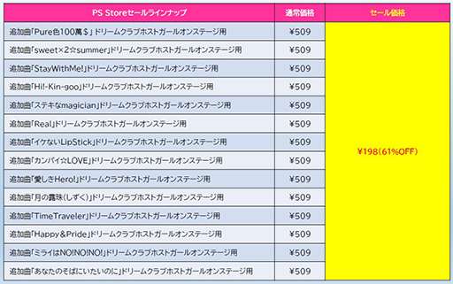 ꡼ No.005 | ϵɱҷ6ס֥饤ᥤǥפΥǥåǥ󤬤ʲʤˡD3PPS Storeֺեפоݥȥ