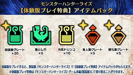 ���������꡼ No.015�Υ���ͥ������ / PC��Steam�˸����֥�󥹥����ϥ󥿡��饤�����θ��Ǥ��ۿ����������ϡ�5�ĤΥ������Ȥ��Ͽ��PC�Ǥʤ�ǤϤΥ������ޥ������Ǥ��ǧ��ǽ