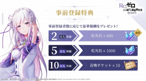 ꡼ No.001 | Re:Ϥ INFINITY׻ϿԿ2ͤˡ800Ĥץ쥼