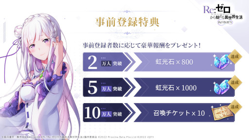 画像ギャラリー No.002のサムネイル画像 / 「Re:ゼロから始める異世界生活 INFINITY」,TGS 2022に出展へ。事前登録者数10万人突破