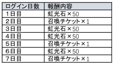 画像ギャラリー No.005のサムネイル画像 / 「リゼフィニ」,“新年キャンペーン”を2023年1月1日より開催。年賀状キャンペーンも実施
