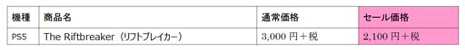���������꡼ No.004�Υ���ͥ������ / PS5�ǡ�The Riftbreaker�ס�DL�Ǥ�30%OFF�Ȥʤ륻����򳫺��档4��27���ޤ�