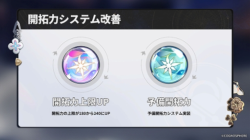 画像ギャラリー No.004のサムネイル画像 / 「崩壊:スターレイル」,Ver.1.3「業塵を映す天鏡」アップデートを本日実施。丹恒・飲月(壊滅・虚数)の出現率が上がるイベントなどを開催中