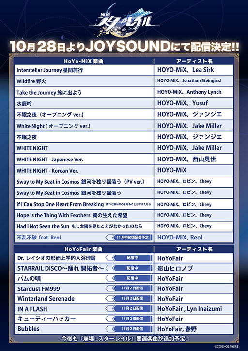 ꡼ No.003 | 쥤סVer.2.6ؤΥåץǡȤ»ܡ5饯ˡסCV߯ ᤰߡˤо줹륤٥ķ򳫺