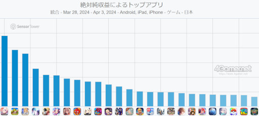 ꡼ No.002 | ޥۥΥʬϡ2024ǯ32843ˡ1̤ϡ쥤ס13ιץ󥭥󥰤Ҳ