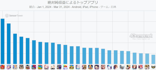 ꡼ No.008 | ޥۥΥʬϡ2024ǯ32843ˡ1̤ϡ쥤ס13ιץ󥭥󥰤Ҳ