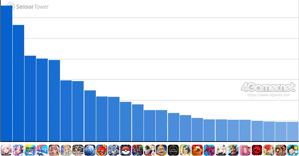 ꡼ No.002 | ޥۥΥʬϡ2025ǯ1161112ˡ1̤ϡ֥쥤ס79˥꡼줿ι󥭥󥰤