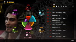 画像ギャラリー No.005のサムネイル画像 / 「龍が如く8」のサブストーリー&「人間力」「絆システム」の詳細が公開に。春日一番とハワイでUFOを探そう