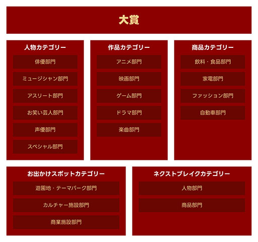 ꡼ No.002 | ΡζǡפYahoo!2024Υ1̤˵ޤȥ꡼1̤2ǯϢ³ëʿ