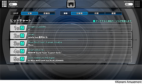 ꡼ No.010 | beatmania IIDX 29 CastHourפƯȥͥCHˡɤơޤˤФӥ奢ؤȰ쿷줿꡼ǿ