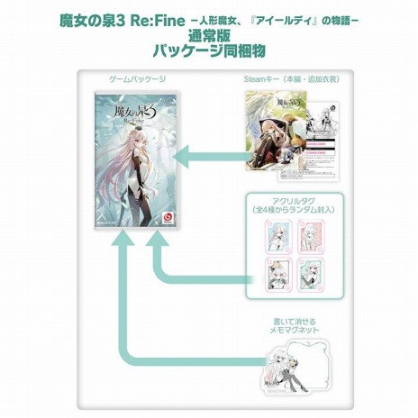 ꡼ No.009Υͥ / ȥǥ󥯤θȥG CHOICEONLINE STOREפץ󡣡 3 Re:Fine״Ϣʤʤɤ饤ʥå