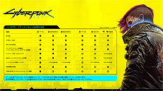 ꡼ No.004 | ֥Сѥ2077׿嵡Ǥȥѥå1.5ۿȡ5ͷ٤뿷嵡θǤо