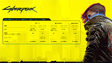 ꡼ No.005 | ֥Сѥ2077׿嵡Ǥȥѥå1.5ۿȡ5ͷ٤뿷嵡θǤо