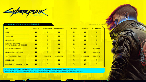 ꡼ No.016 | ֥Сѥ2077׿嵡Ǥȥѥå1.5ۿȡ5ͷ٤뿷嵡θǤо