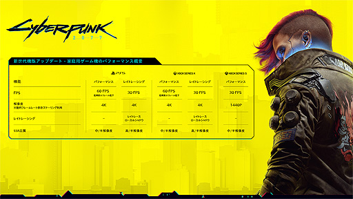 ꡼ No.017 | ֥Сѥ2077׿嵡Ǥȥѥå1.5ۿȡ5ͷ٤뿷嵡θǤо