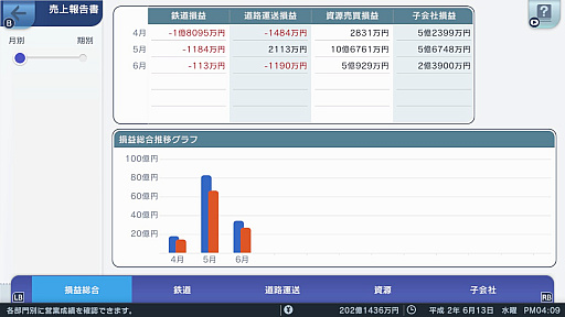 ꡼ No.004 | Υץ쥤ݡϤʤϻĹġĤǤϤʤĹA֤ǹԤ ϤޤѸײפǡȴȤˤԻԳȯɤڤ⤦