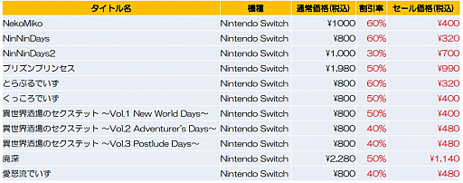 ���������꡼ No.001�Υ���ͥ������ / qureate��11�����ȥ�Υ�����ǥ󥦥������������»�