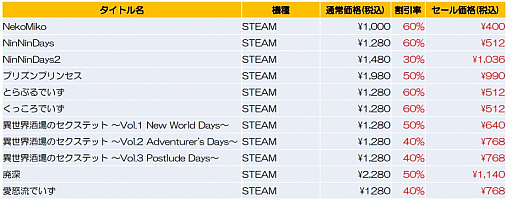 ���������꡼ No.002�Υ���ͥ������ / qureate��11�����ȥ�Υ�����ǥ󥦥������������»�