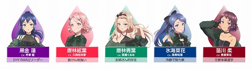 画像ギャラリー No.005のサムネイル画像 / 「シャインポスト Be Your アイドル!」,オリジナルアイドルユニット“ひまわりシンフォニー”を発表