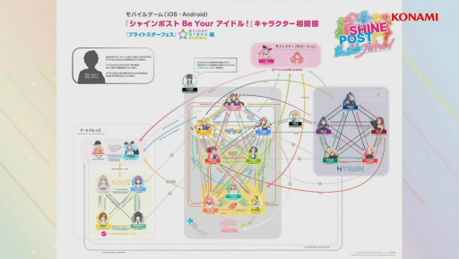 ꡼ No.011 | TGS2022ϡ֥㥤ݥ Be Your ɥ롪ץڥ륹ơ줿ƤҲʪϡȥɥۥƥɤ֤