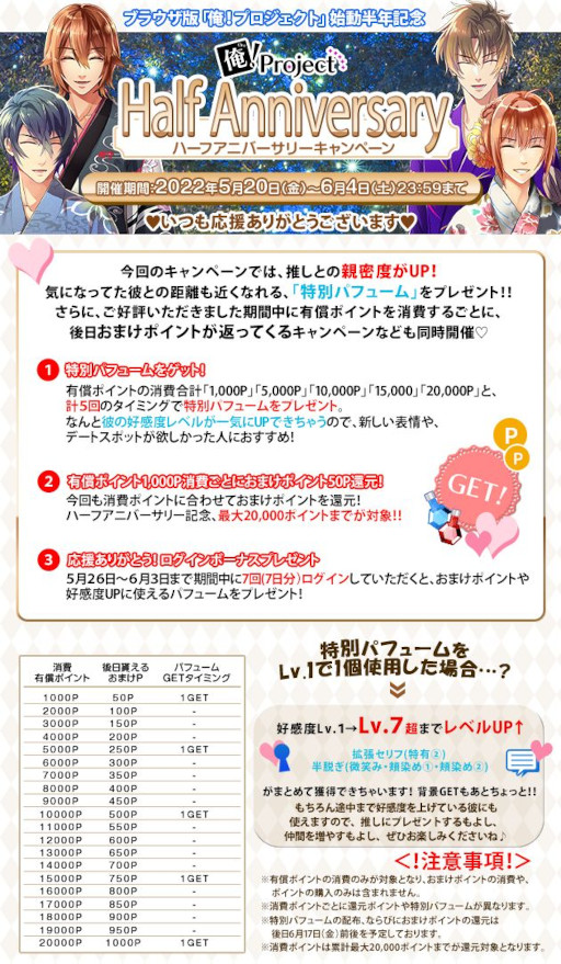 画像ギャラリー No.003のサムネイル画像 / 「俺!プロジェクト」,6月4日に10周年当日限定プレゼントを実施。スマホブラウザ版ハーフアニバーサリーキャンペーンも開催中