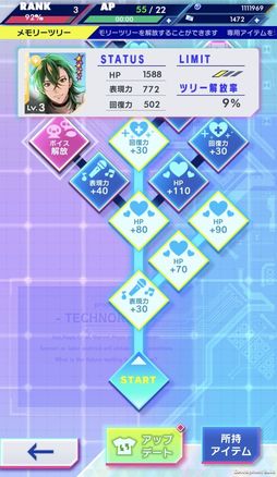 ꡼ No.069 | ֲå4Gamer328󡧡֥ƥΥ ˥ϡȡפýɥɤΡkokoroɤѥ륢ɥ٥㡼