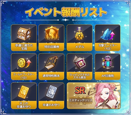 ���������꡼ No.002�Υ���ͥ������ / �֥��������󥸥��롧�饤�����֥��⡼����ס��ȹ����Τ���ꥤ�٥�ȡɤʤɤ�»���