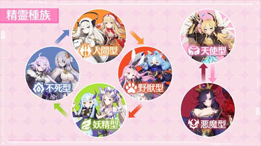 ꡼ No.015 | ֥Сץǥե󥹥ݡȡŪȰ嫤RPG̥Ϥȳפ줿