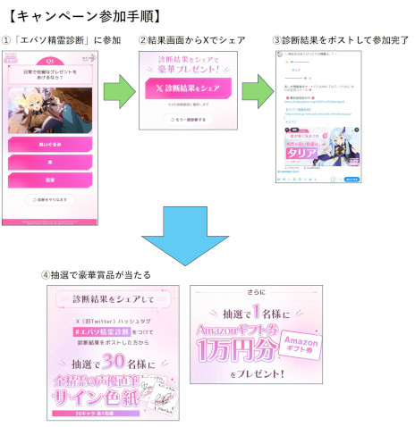 ���������꡼ No.005�Υ���ͥ������ / �֥��С�������ס���ͥ����������Ҥ���Υ��󥿥ӥ塼ư�������������Τ�������򸫤Ĥ����륵���ȡ֥��Х�������ǡפ⥪���ץ�