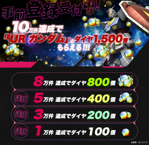 画像ギャラリー No.002のサムネイル画像 / 「機動戦士ガンダム U.C. ENGAGE」の事前登録者数が5万人を突破。プロジェクト発表会は11月16日22:00から