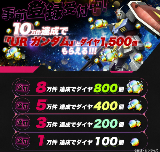 ���������꡼ No.014�Υ���ͥ������ / �ֵ�ư��Υ������ U.C. ENGAGE�פΥ�����¶�ư�褬�������3��Ϣ³�Ǹ���