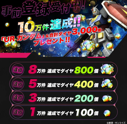 ���������꡼ No.008�Υ���ͥ������ / �֥������ U.C. ENGAGE�פ�2021ǯ11��30���˥����ӥ�������ꡣ������¶����κǽ�ư������