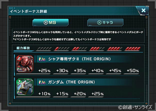 画像ギャラリー No.006のサムネイル画像 / 「ガンダムUCE」,新作ストーリー“0079 ジブラルタル”を公開