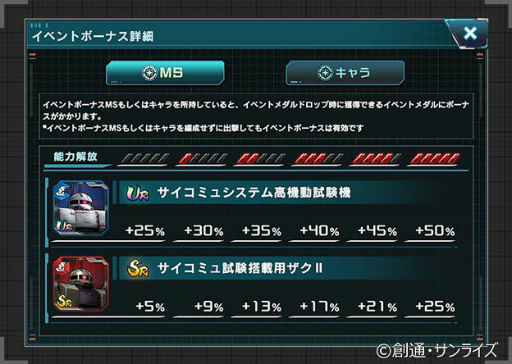 ���������꡼ No.007�Υ���ͥ������ / �ֵ�ư��Υ������ U.C. ENGAGE�פǡ�SR ��M0048�ϥ������ߥ�����ѥ���II�ɤ�������ǽ�ʥ��٥�Ȥ�����