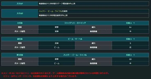 ꡼ No.005 | ֵưΥ U.C. ENGAGEסڥ饤()ȥɲ