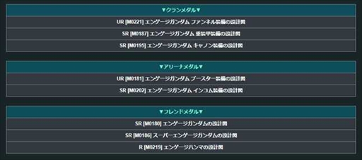 ꡼ No.009 | ֵưΥ U.C. ENGAGEסڥ饤()ȥɲ