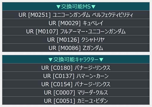 ꡼ No.005 | ֵưΥ U.C. ENGAGEס˸ꥬˡ֥ڥեƥӥƥס֥Хʡ󥯥פо