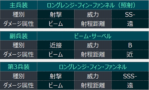 ���������꡼ No.002�Υ���ͥ������ / �ֵ�ư��Υ������ U.C. ENGAGE�ס��������ȡ�U.C. ENGAGE�κ����狼�롪�������UCE �����#9�ɤ�2022ǯ9��26�����ۿ�