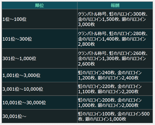 ꡼ No.010 | ֵưΥ U.C. ENGAGEסUR [M0231] ڡͥڡɤȡUR[C0177] 졼󡦥ɤо줹ȶ˸ꥬɤ򳫺