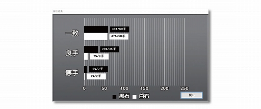 ꡼ No.005 | PCжɰϸ륽եȡֶϸ21ס1217ȯ䡣ǹ٥ȶʡɤɲä졤ޤޤʬϵǽ