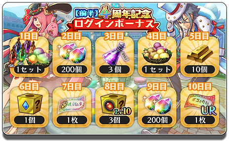 ���������꡼ No.006�Υ���ͥ������ / PC�ǡ֥��륱�ߥ����ȡ��꡼�פ����������ӥ����������ȡ�����280Ϣ̵��������ʤɥ��ޥ���4��ǯ��ǰ���٥�Ȥ�»���