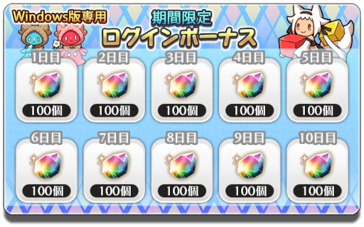 画像ギャラリー No.001のサムネイル画像 / 「アルケミアストーリー」,Windows版限定で“能力アバターBOX”などの特典と交換ができる新規ポイントを追加