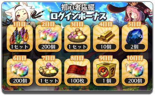 ���������꡼ No.002�Υ���ͥ������ / �֥��륱�ߥ����ȡ��꡼�פ�Steam�ˤ��ۿ����ϡ���꡼����ǰ�ΡȽ鿴�Ա��祭���ڡ���ɤ򳫺�