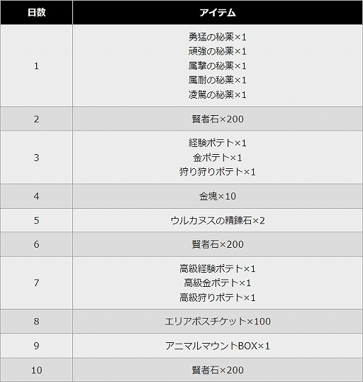 ���������꡼ No.003�Υ���ͥ������ / �֥��륱�ߥ����ȡ��꡼�פ�Steam�ˤ��ۿ����ϡ���꡼����ǰ�ΡȽ鿴�Ա��祭���ڡ���ɤ򳫺�