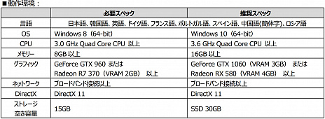 画像ギャラリー No.008のサムネイル画像 / オンライン対戦型TPS「VEILED EXPERTS」,グローバルベータテストをSteamでスタート