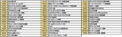 ���������꡼ No.014�Υ���ͥ������ / ���Ѵߥߥåɥʥ��� �ޥ����ޥ���塼�� 6RR�ס�Ź���й�����饤�����������Ѵ߹ûұ�ɤκǽ���̤�ȯɽ