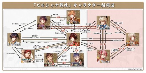 ���������꡼ No.002�Υ���ͥ������ / ���ȥᥤ�ȥɥ�ޥƥ��å��������� vol.02�֥ӥ륷�����ɱ ����ʿ����������פΥ��å����ۿ���ŵ�ξ�������