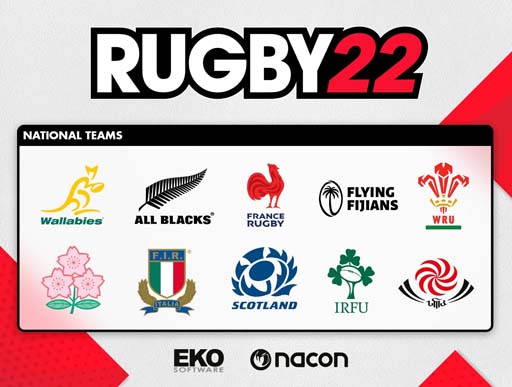 画像ギャラリー No.001のサムネイル画像 / PS4/PS5「RUGBY22」,公式ライセンスを取得したナショナルチーム全10チームを発表