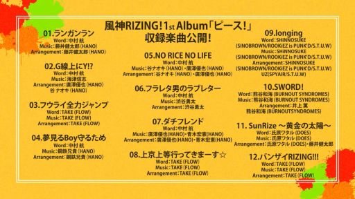 ꡼ No.006 | from ARGONAVIS׿ץ2023ǯƤ˥꡼ͽꡣץȯɽȯɽ줿