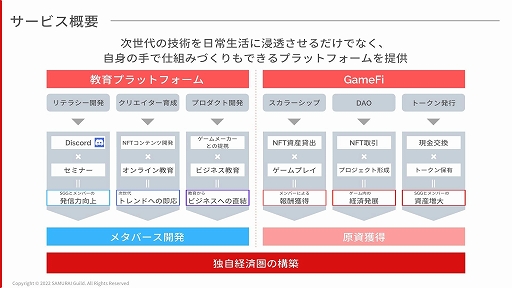 ���������꡼ No.009�Υ���ͥ������ / �ָ��ǵ���Online-METAWORLD�פȥ����८��ɡ�Samurai Guild Games�ɤ��ѡ��ȥʡ����åפ�����